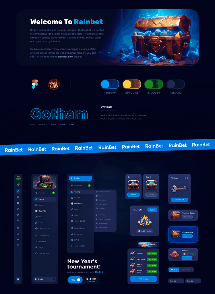 Rainbet Online Casino Testimonial: Pros, Disadvantages, and What Players Ought To Know